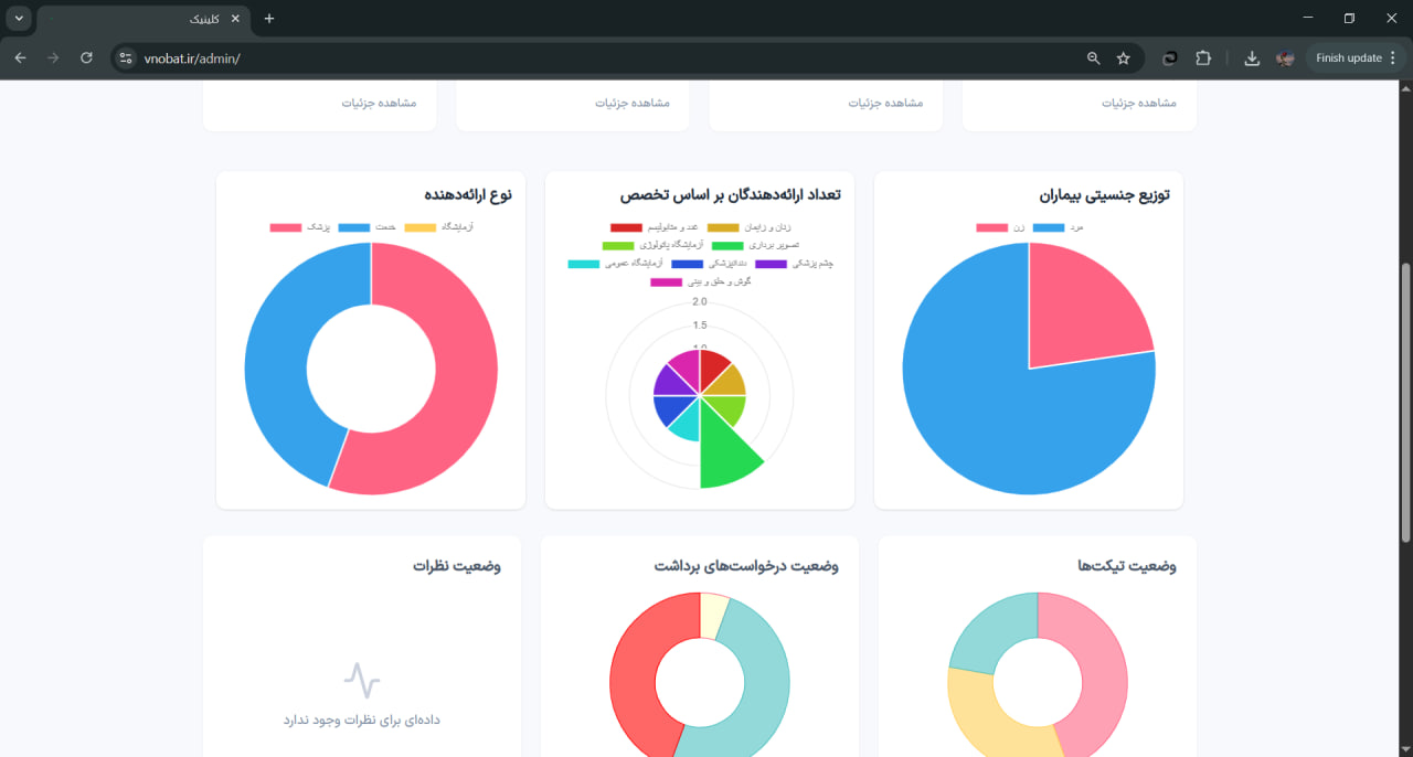 عکس محصول بارگذاری